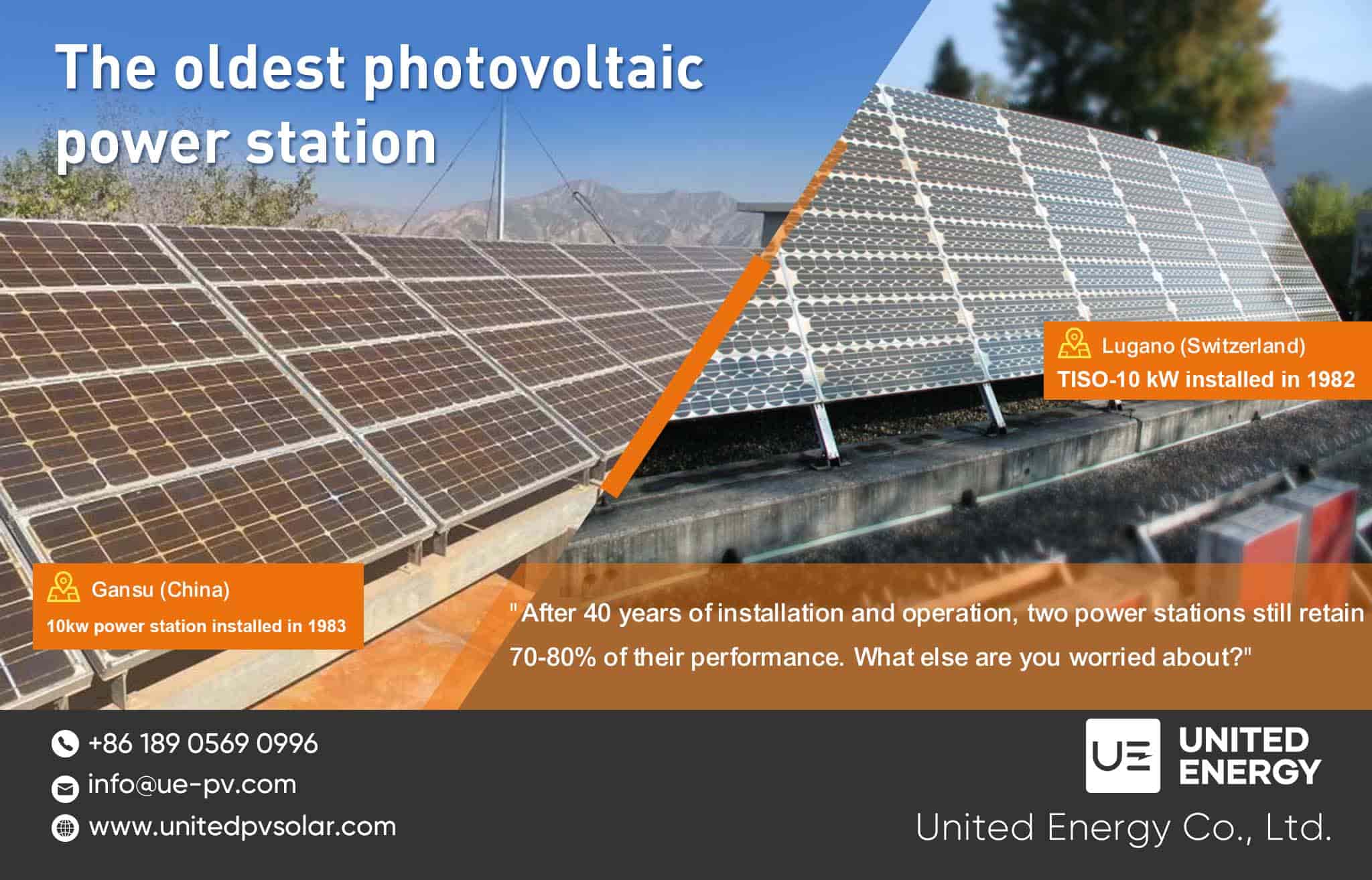 40 Years of PV Power Stations: Stories from Switzerland and China