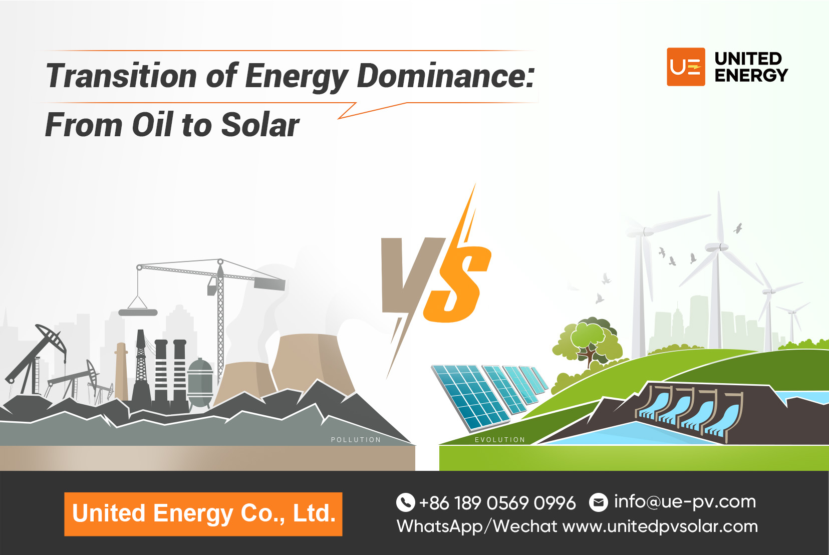 Transition of Energy Dominance: From Oil to Solar